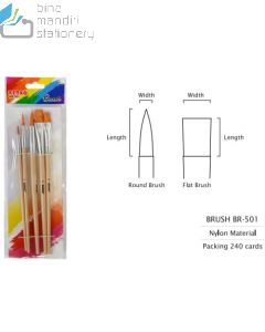 Contoh alat tulis Kuas Lukis Kenko Brush BR-501 dan gambarnya