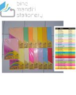 PaperFine Color A4 80 gr 25 sheet IT 41A Asparagus Kertas Fotocopy Print HVS Warna